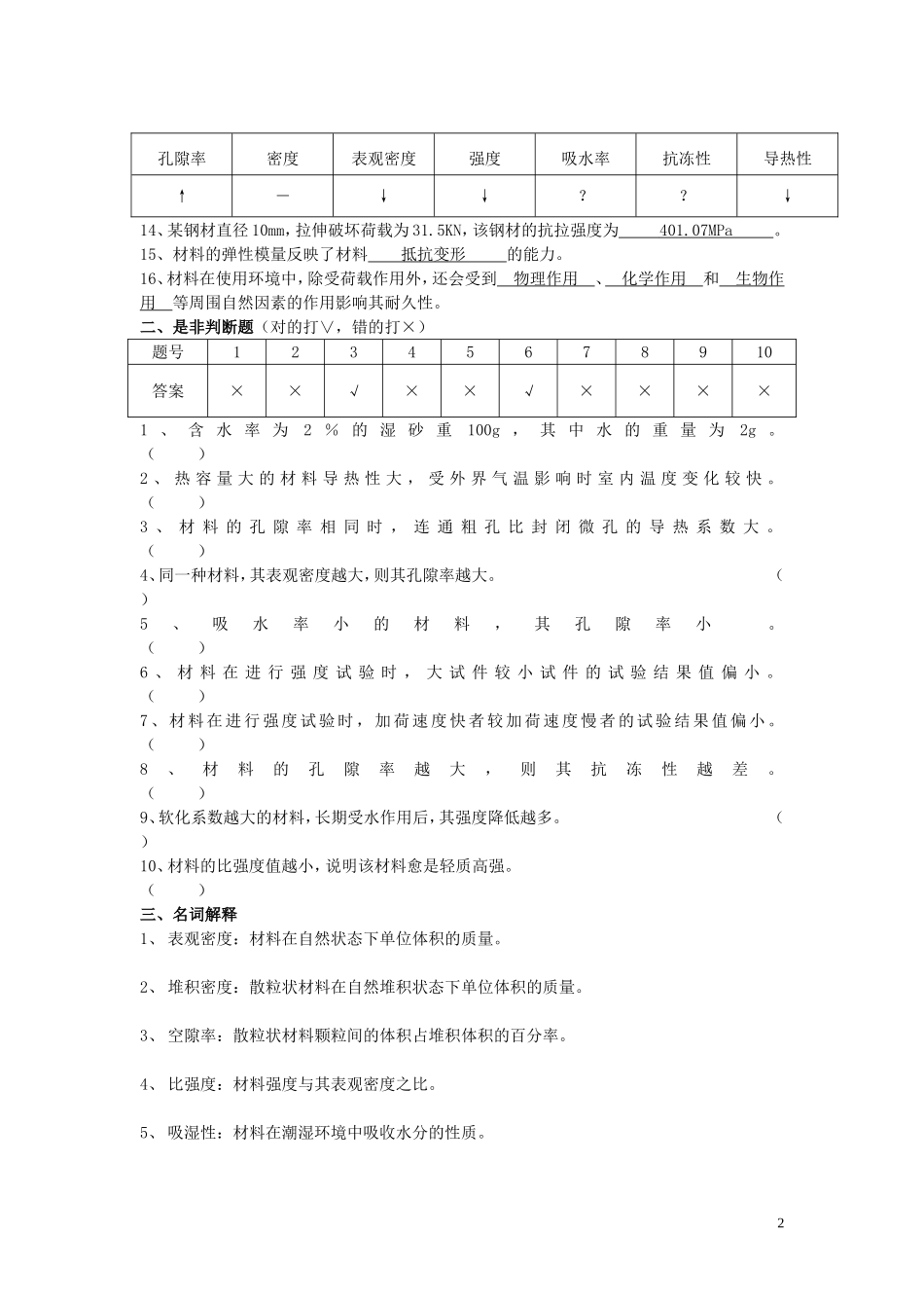 土木工程材料概述及基本性质_习题及答案_第2页