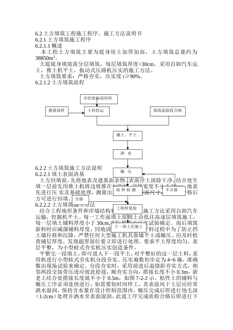 土方填筑工程施工程序、施工方法说明_第1页