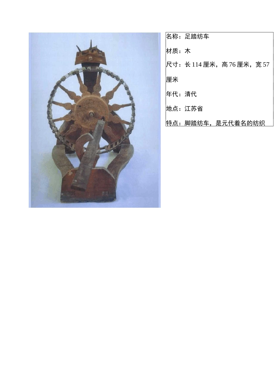古代纺织工具_第2页