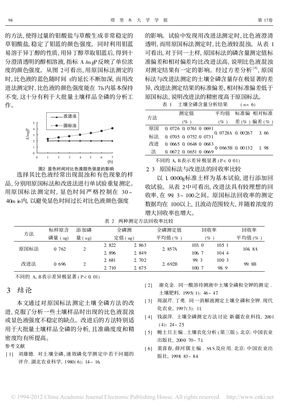 土壤中全磷测定方法的改进试验_1_第3页