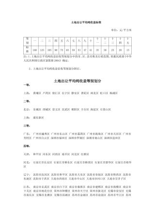 土地出让平均纯收益标准