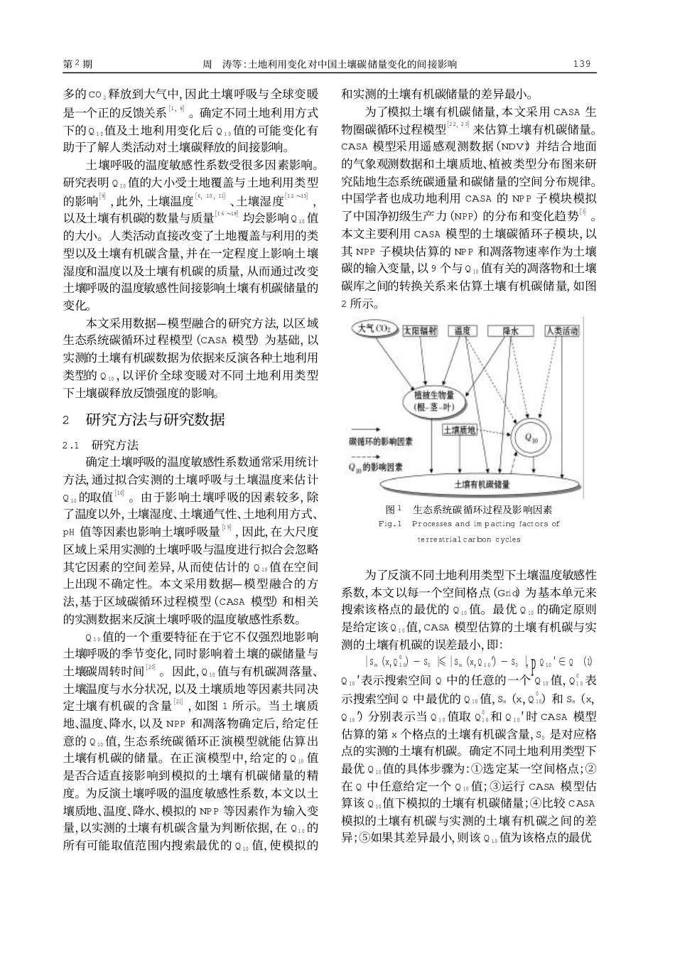 土地利用变化对中国土壤碳储量变化的间接影响_第2页