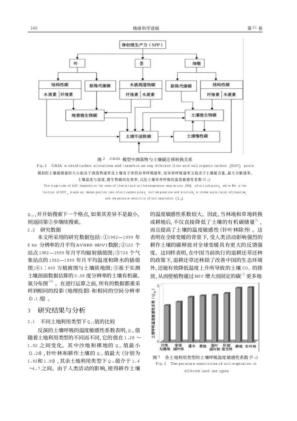 土地利用变化对中国土壤碳储量变化的间接影响_第3页