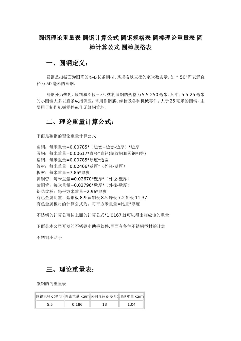 圆钢理论重量_第1页