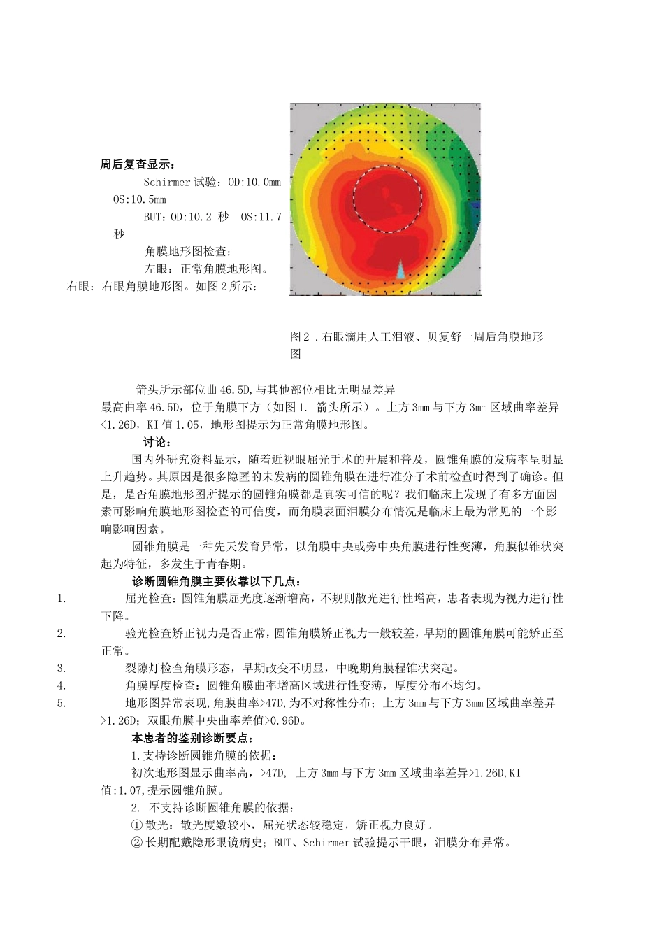 圆 锥 角 膜 诊 断 应 慎 重_第2页