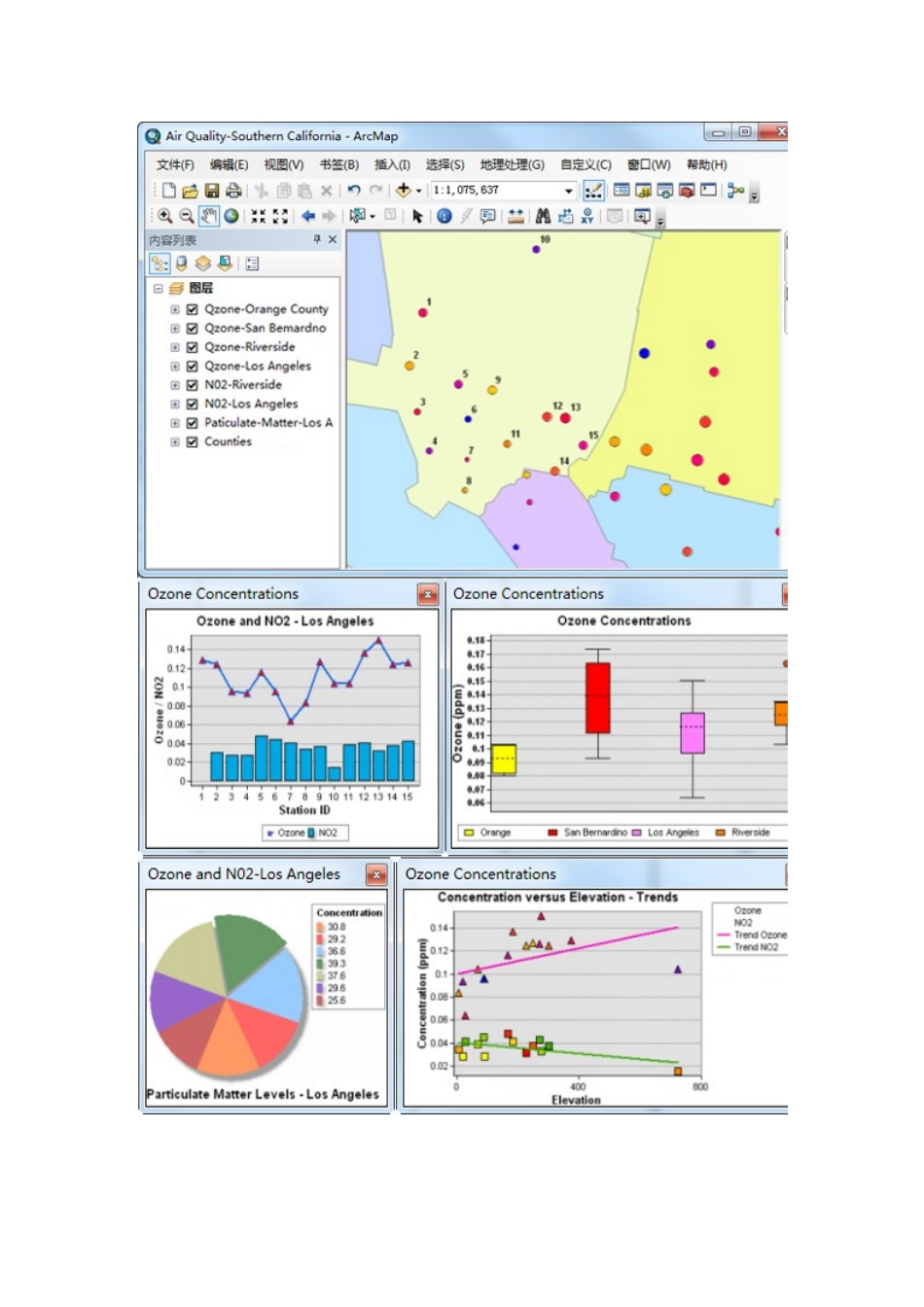 图表—ArcGIS一直被忽略的功能_第2页