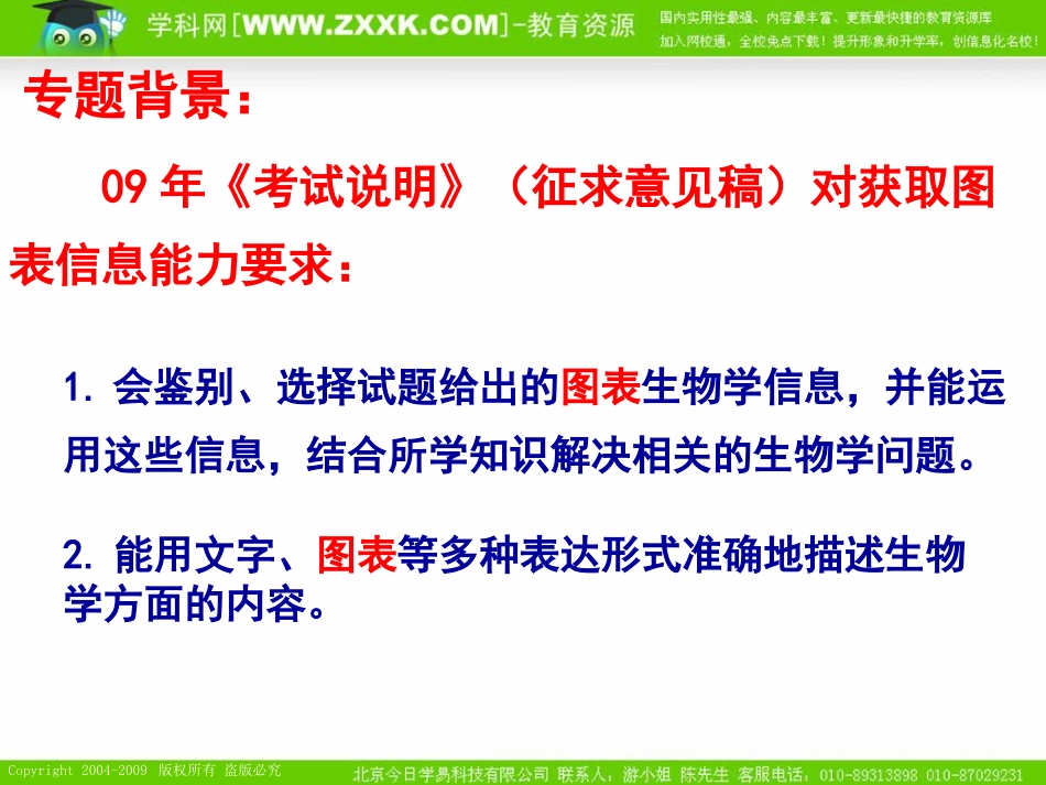 图表曲线的处理策略_第2页