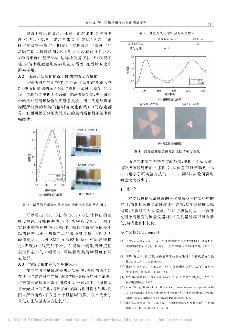 图像清晰度的量化测量探究_第3页