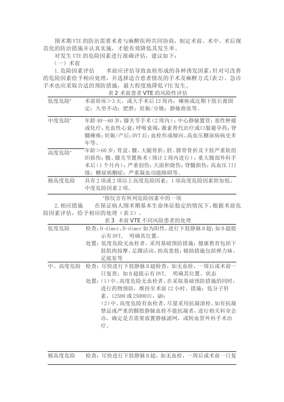 围术期深静脉血栓肺动脉血栓栓塞症的诊断、预防与治疗专家共识(2014)_第3页