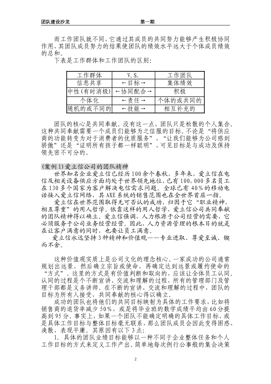 团队建设沙龙(1)_第2页