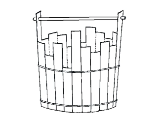 团队建设之木桶原理