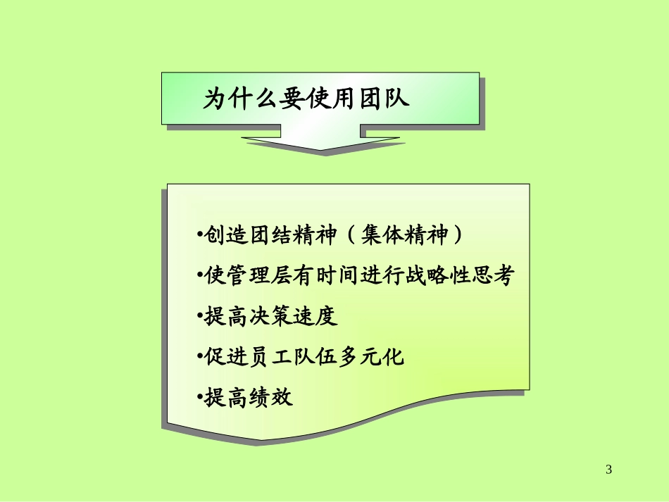 团队建设(M)_第3页