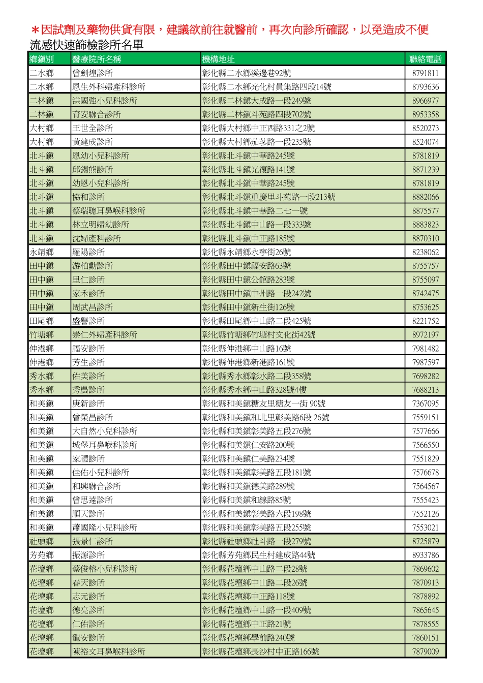 因试剂及药物供货有限_第1页