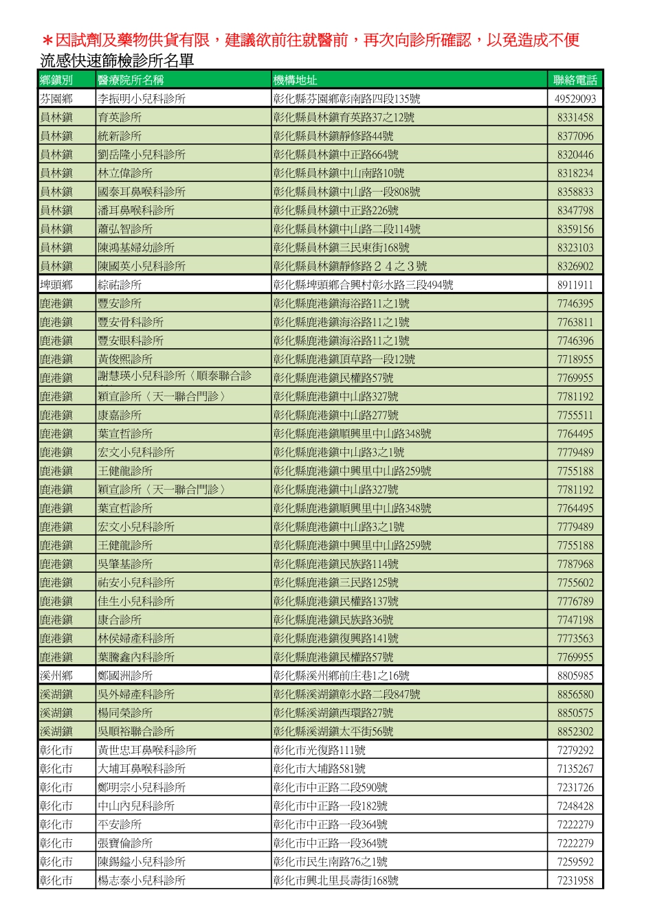 因试剂及药物供货有限_第2页