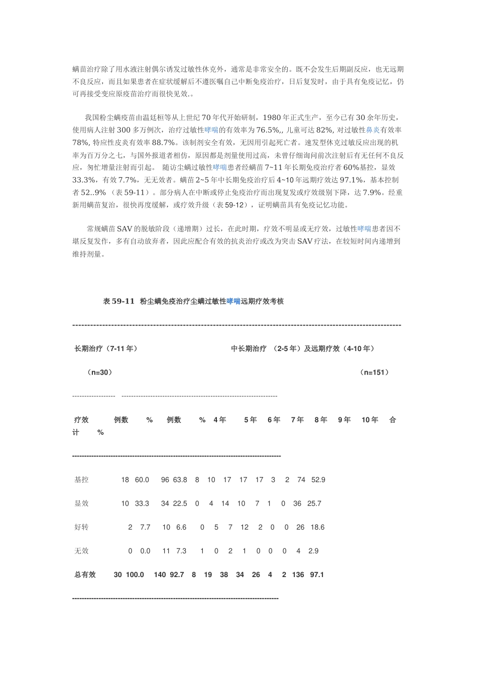 哮喘的脱敏治疗_第3页