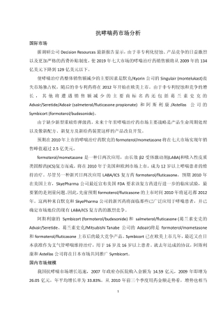 哮喘用药市场分析