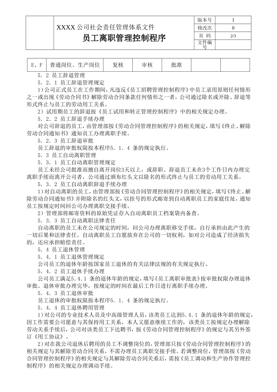 员工离职管理控制程序_第2页