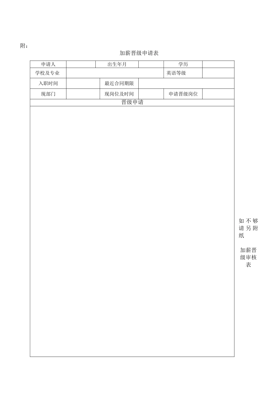 员工晋级加薪制度_第3页