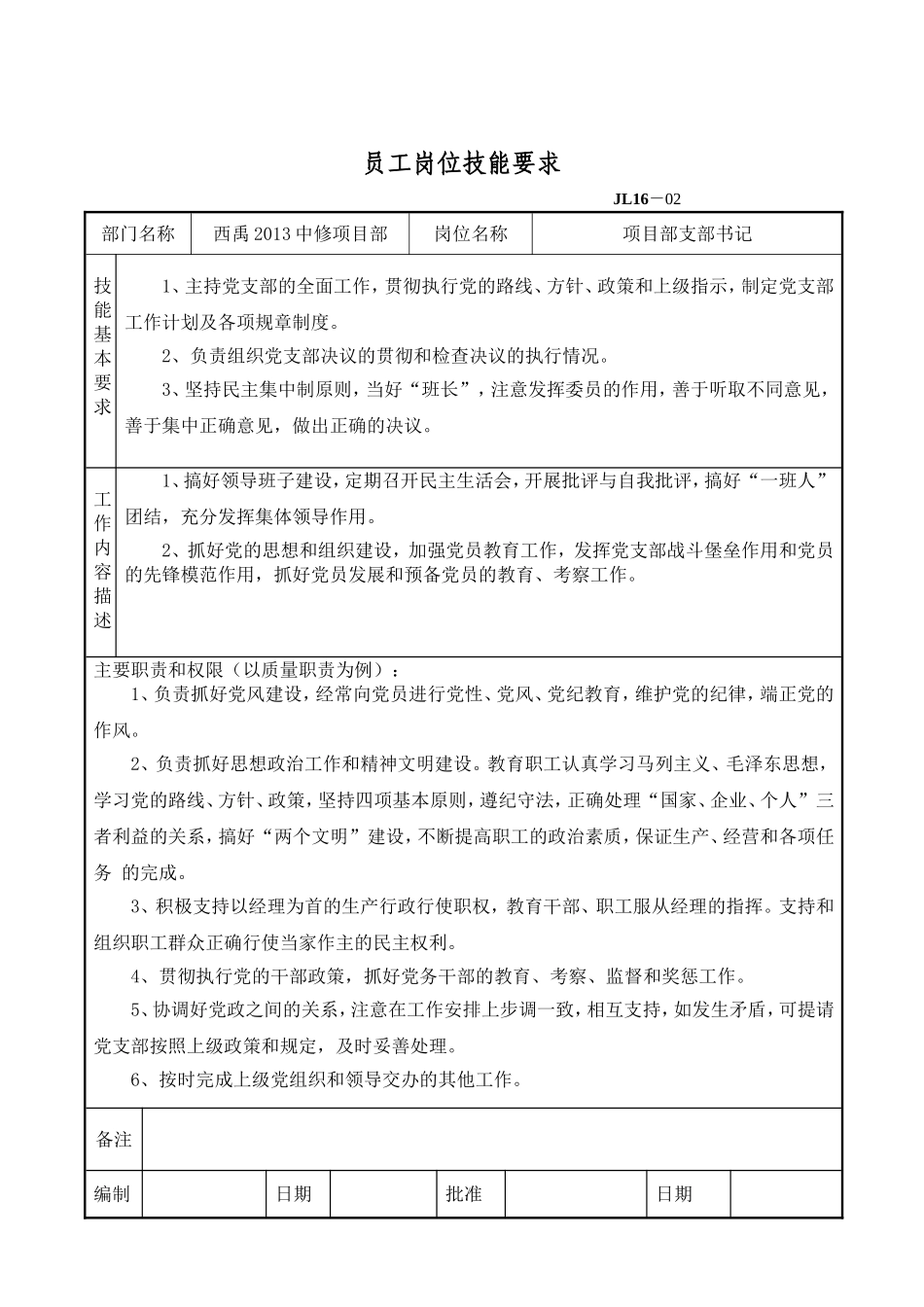 员工岗位技能要求_第2页