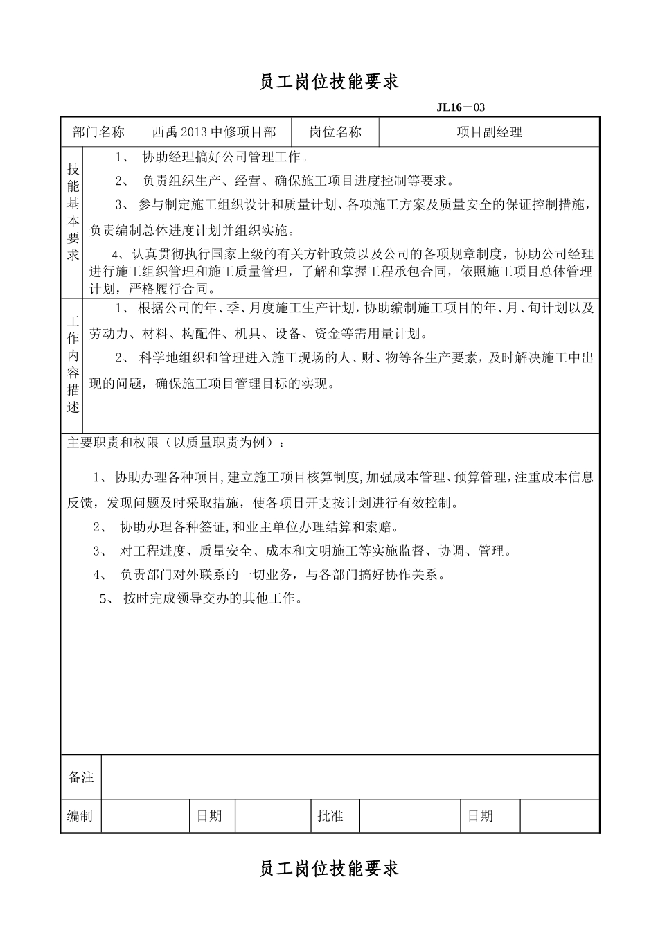 员工岗位技能要求_第3页