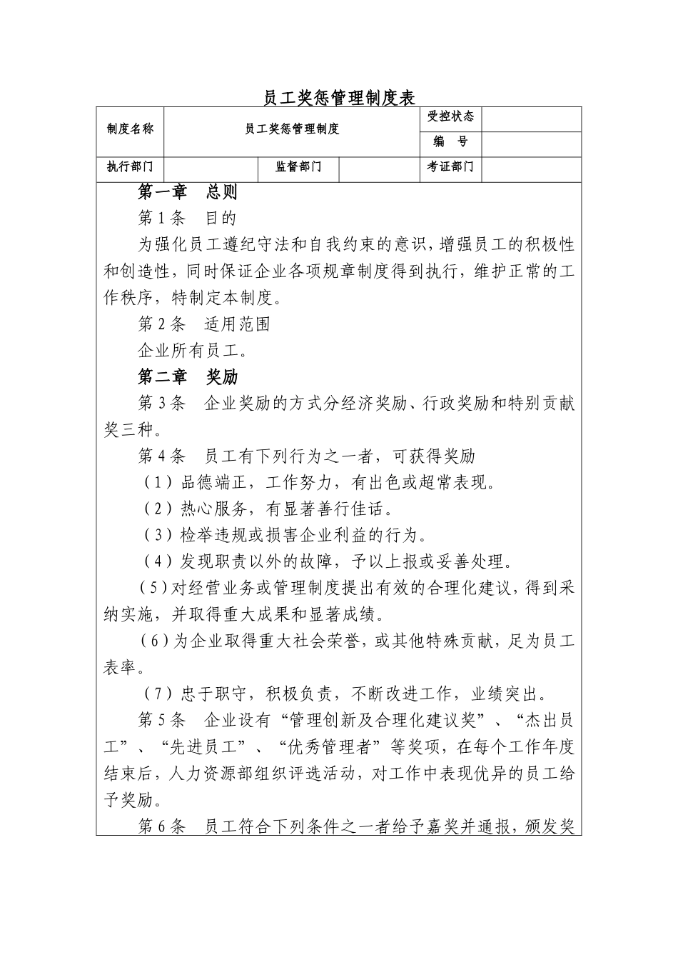 员工奖惩管理制度表_第1页