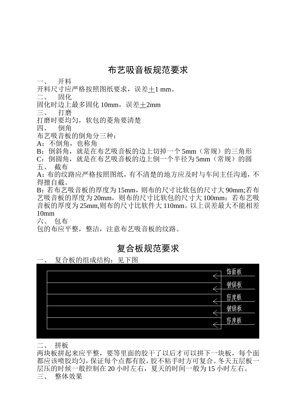 吸音板规范要求_第2页