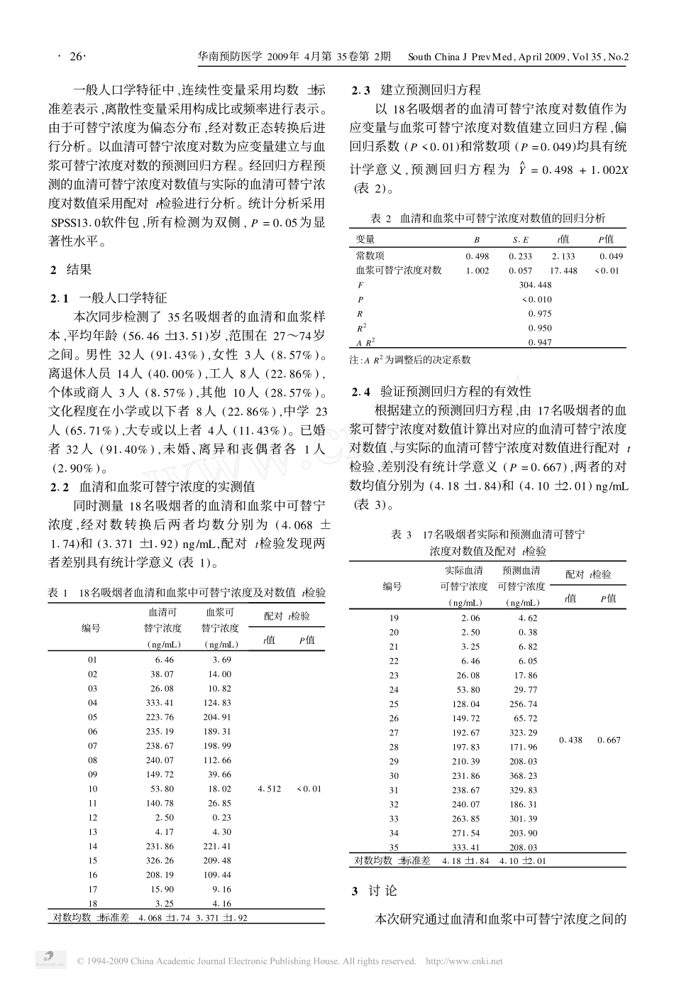 吸烟人群血清可替宁的间接检测法_第2页