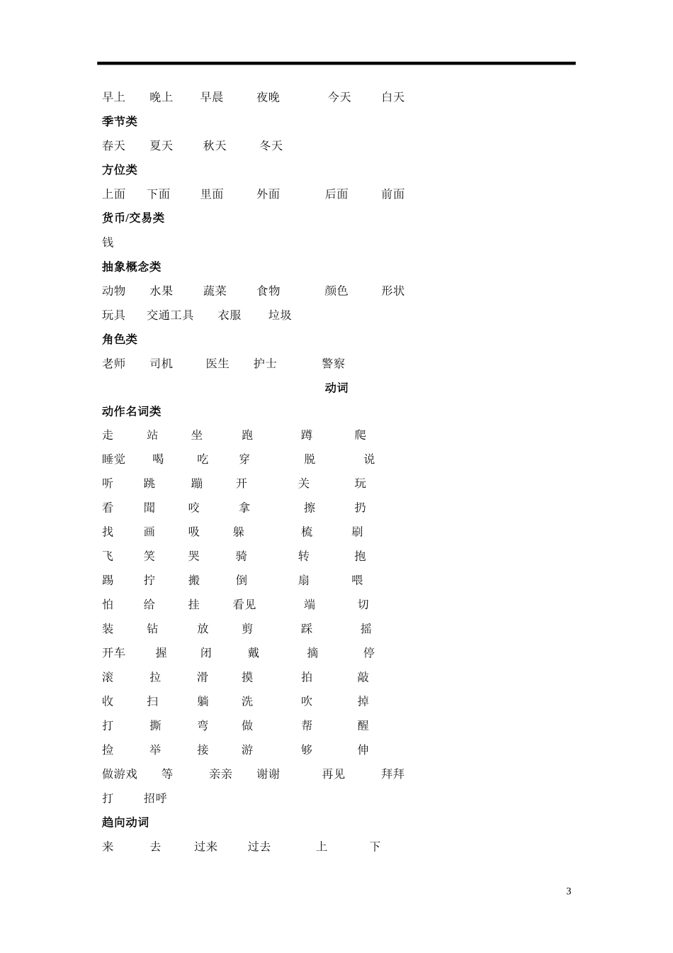 听障儿童听觉口语教学示范教材初级词汇_第3页