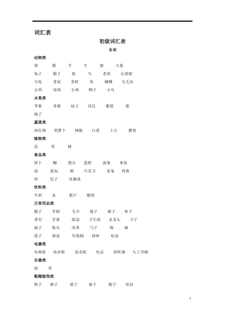 听障儿童听觉口语教学示范教材初级词汇