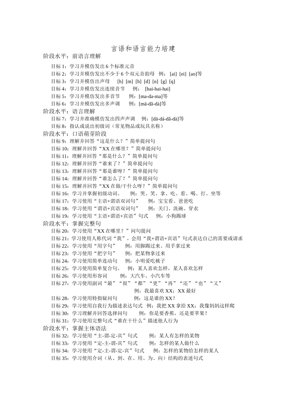 听障儿童听觉、言语培建目标_第3页