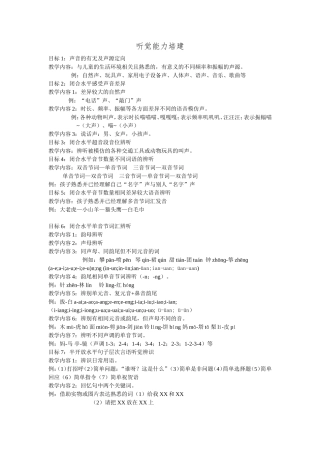听障儿童听觉、言语培建目标