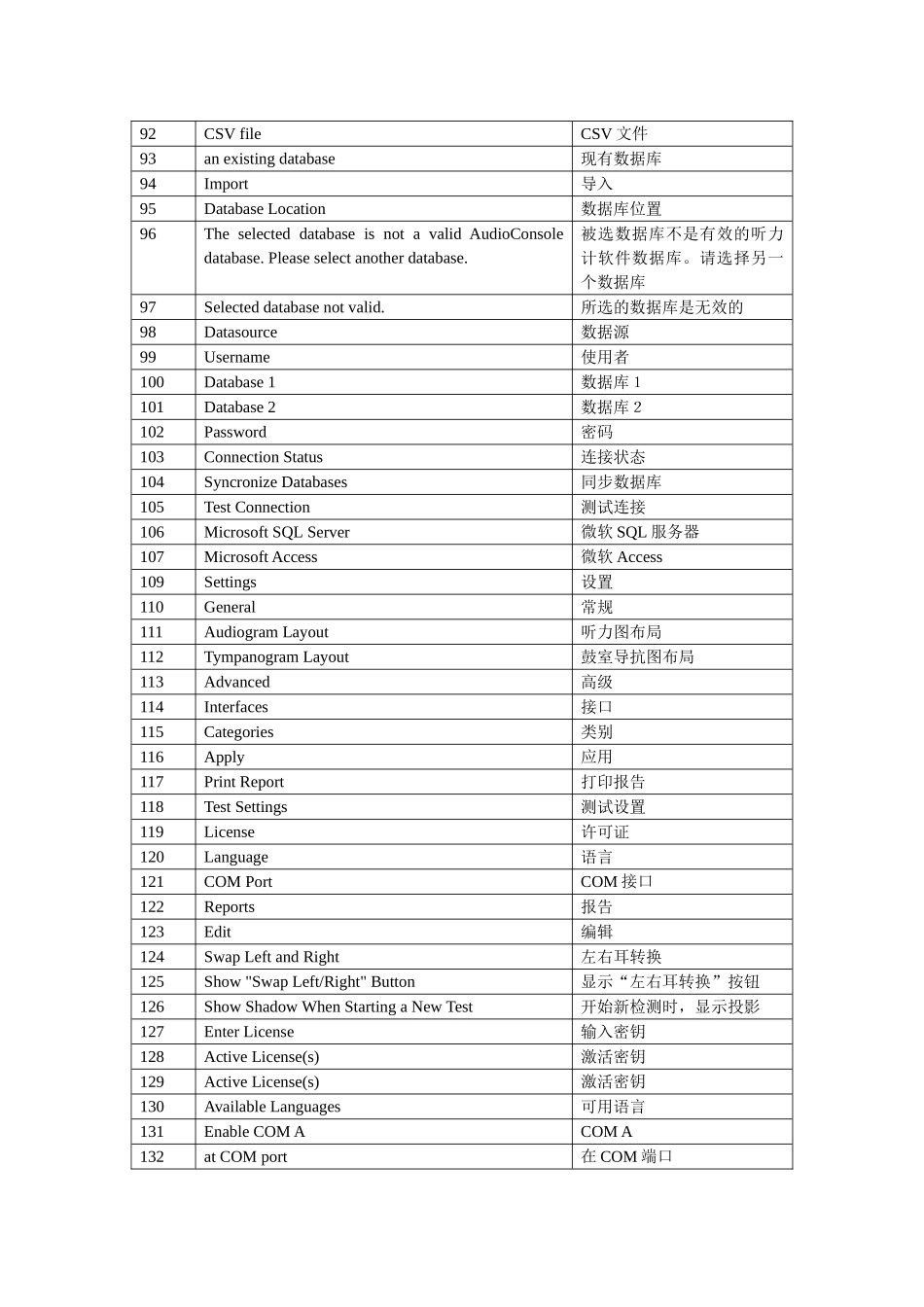 听力3.0.7中文对照表 (2)_第3页