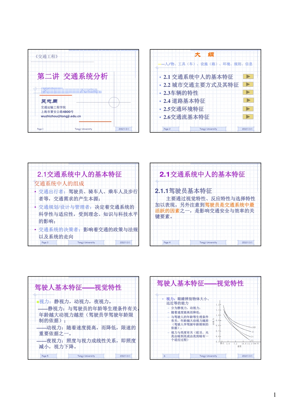 同济大学 交通工程(二)(交通系统分析)_第1页