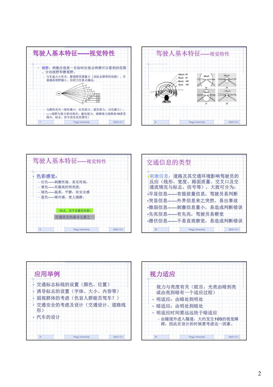 同济大学 交通工程(二)(交通系统分析)_第2页