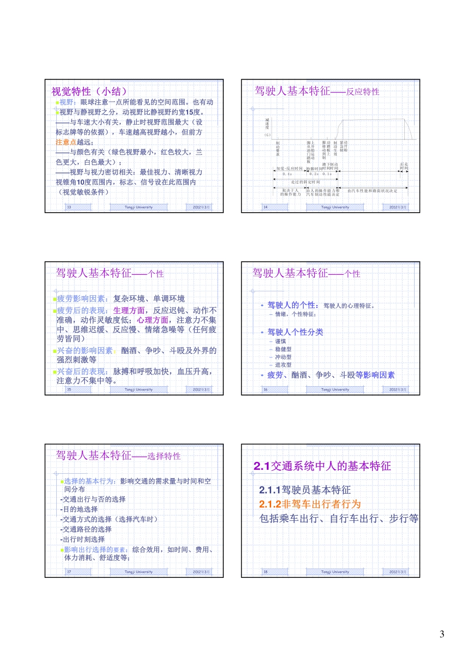 同济大学 交通工程(二)(交通系统分析)_第3页