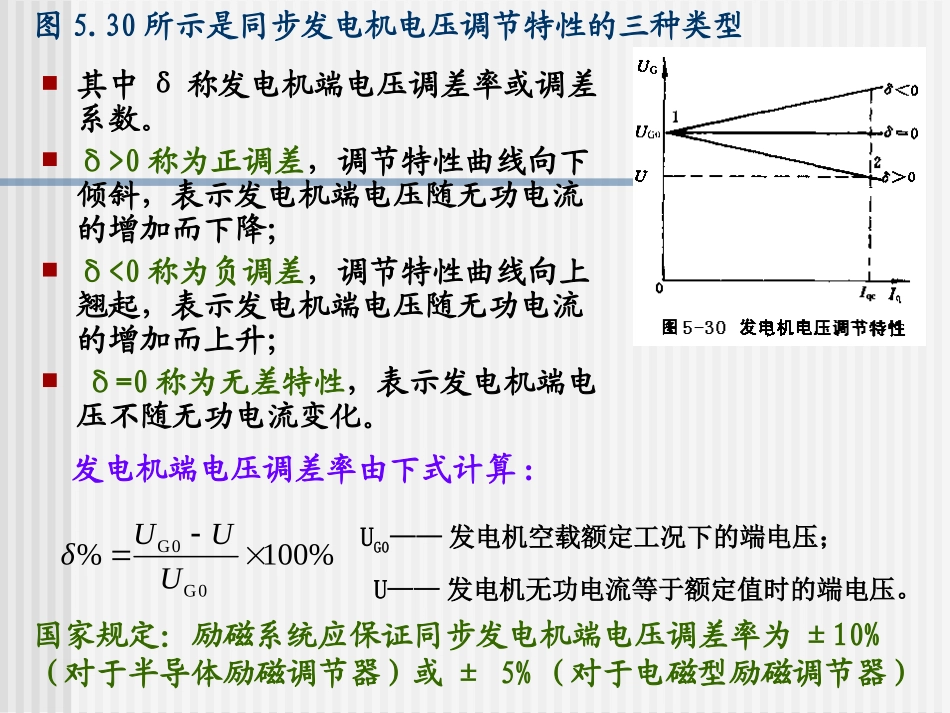 同步发电机励磁调节器静态特性的调整_第2页