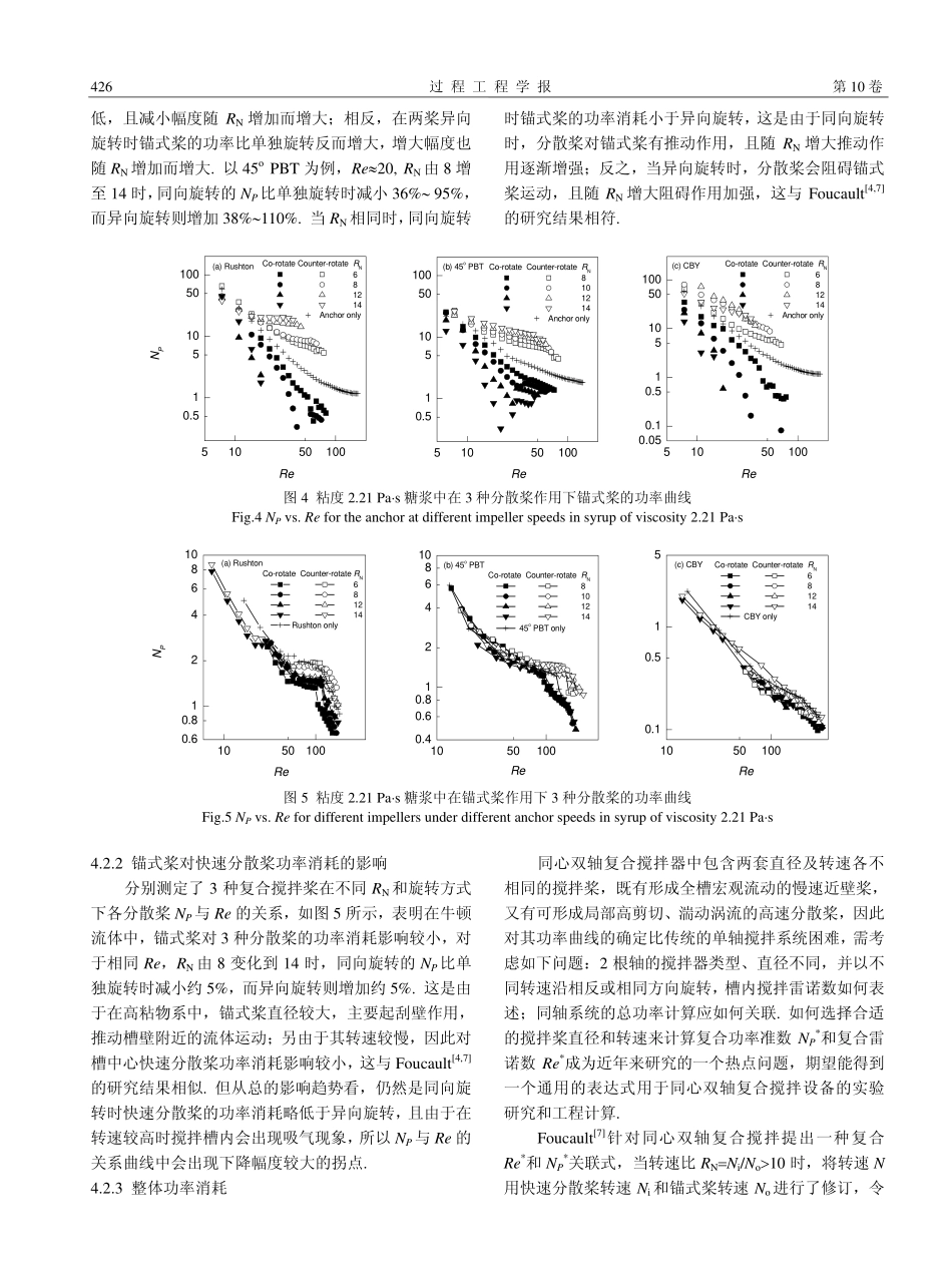 同心双轴复合式搅拌釜用于牛顿流体时的功耗及混合特性_第3页