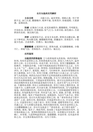 右归丸临床应用解析