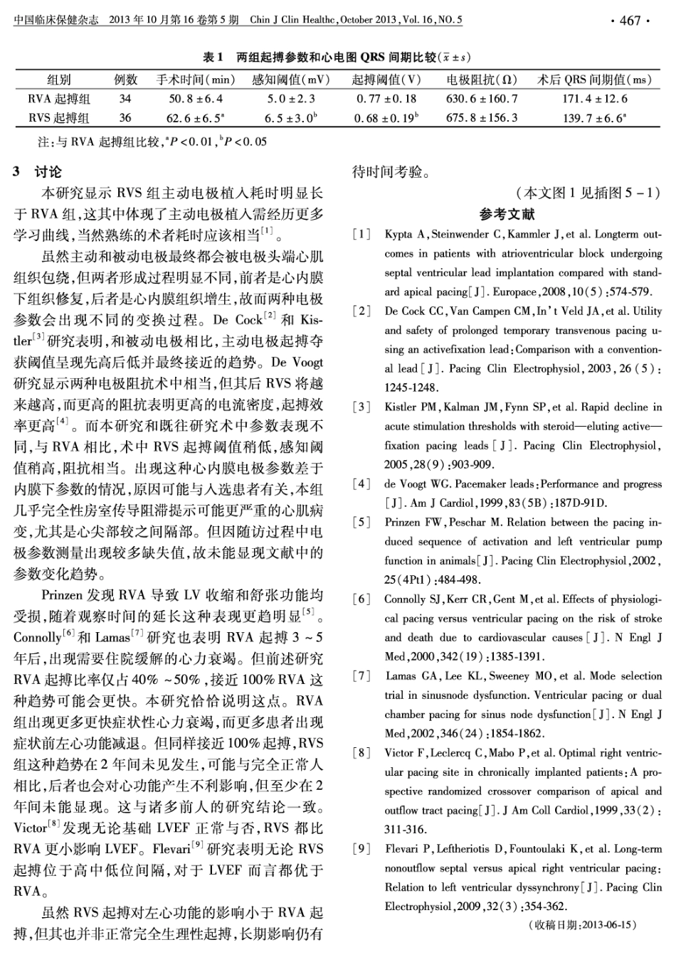 右室间隔部与心尖部起搏影响心功能的对比分析_第3页