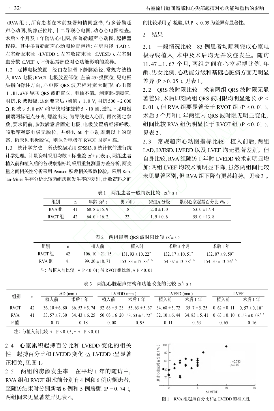 右室流出道间隔部和心尖部起搏对心功能和重构的影响_第2页