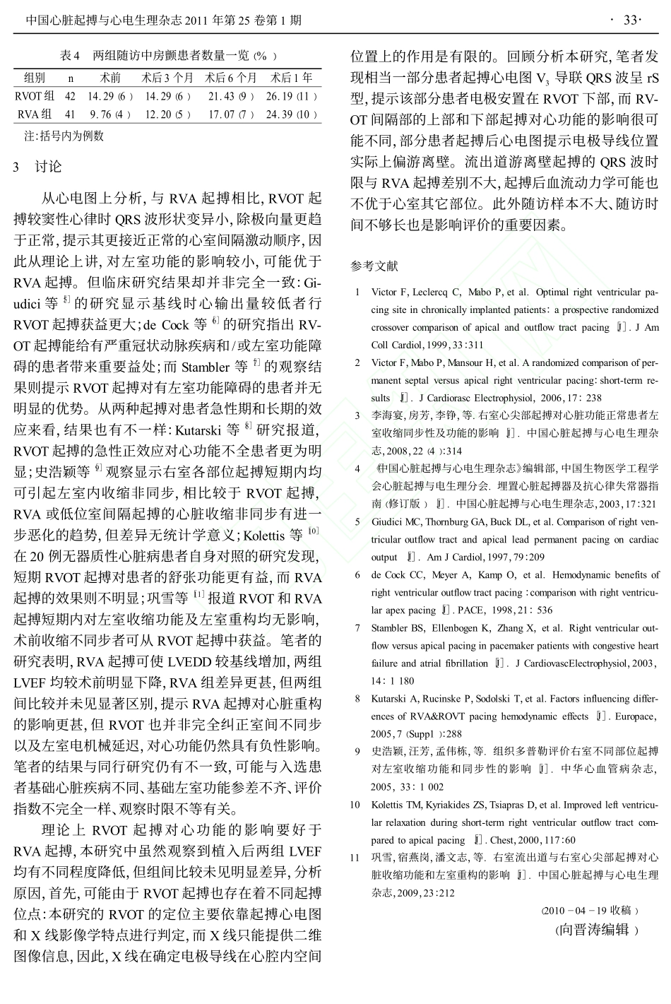 右室流出道间隔部和心尖部起搏对心功能和重构的影响_第3页