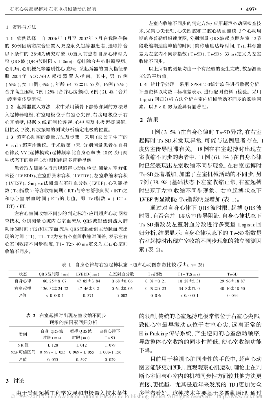 右室心尖部起搏对左室电机械活动的影响_第2页