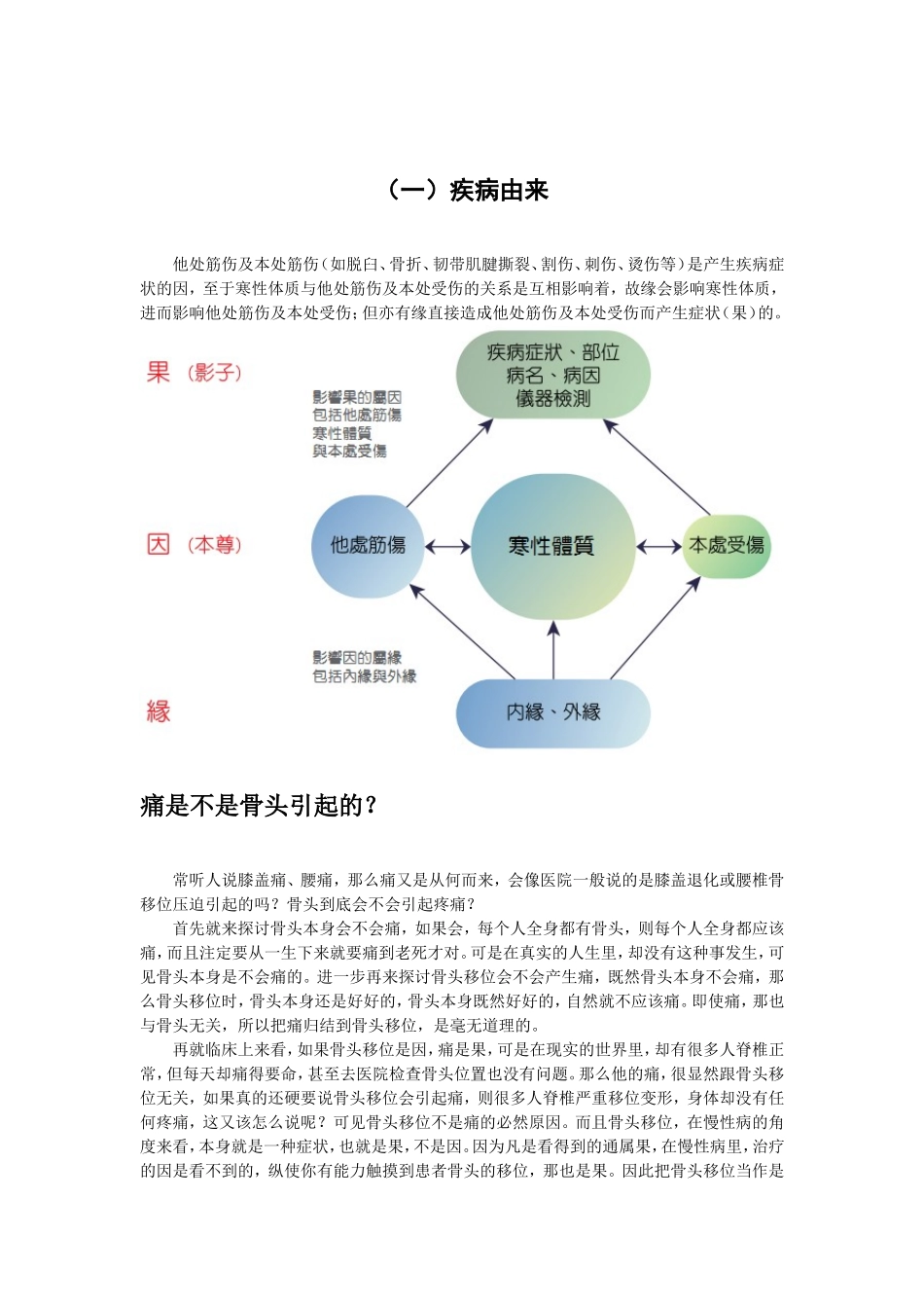 原始点疗法(理论篇)word版_第2页