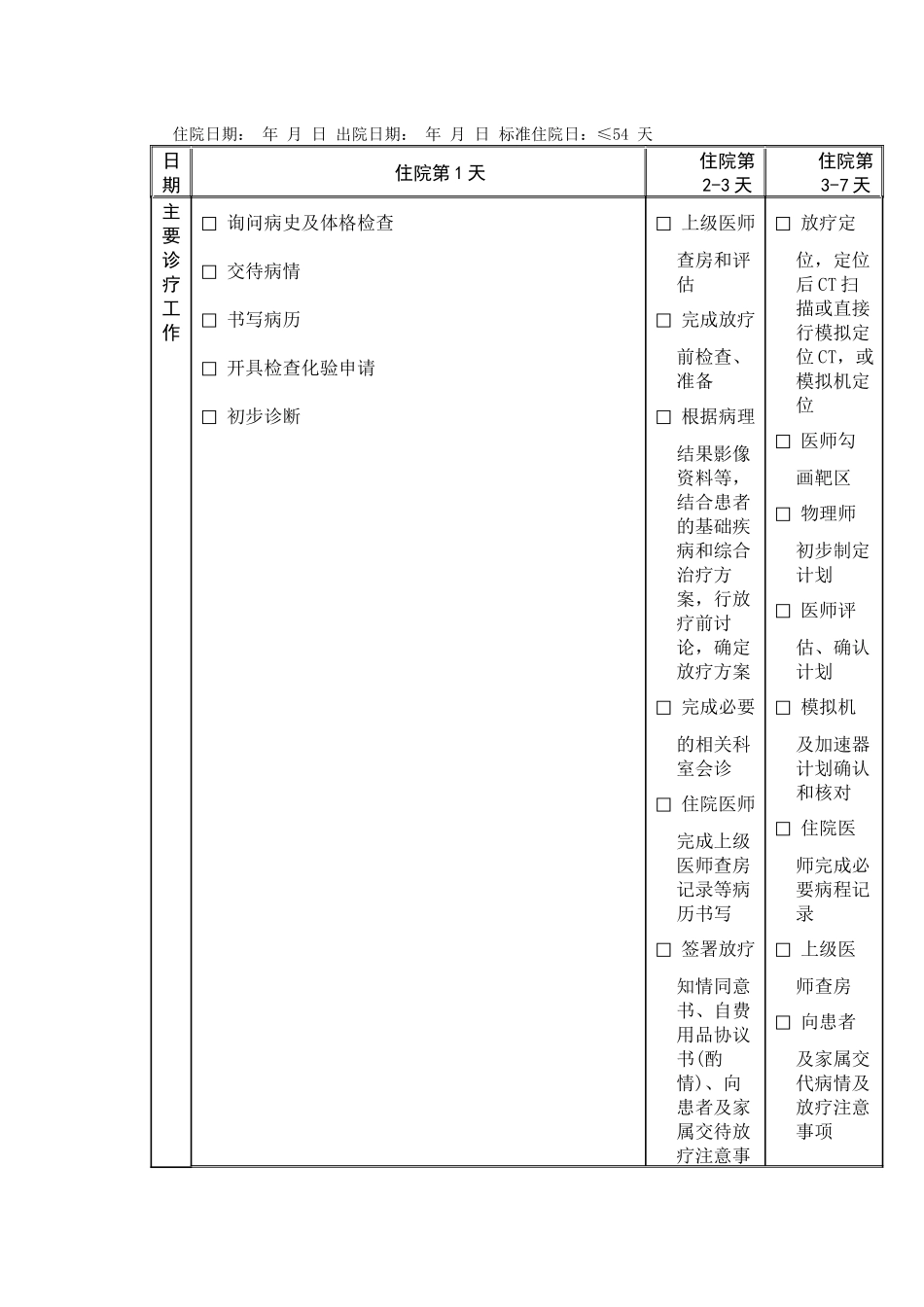 原发性肺癌放射治疗临床路径(2012年版)_第3页