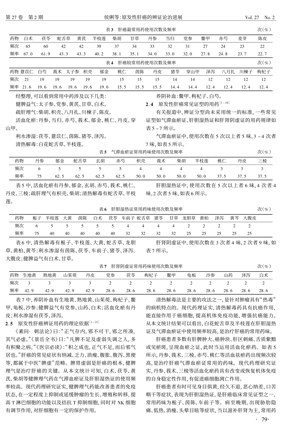 原发性肝癌的辨证论治进展_第2页