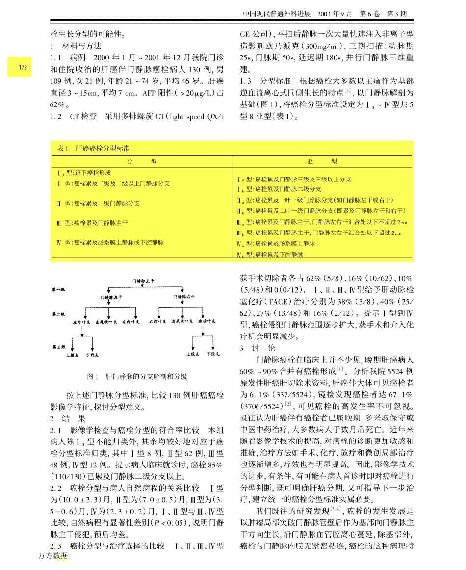 原发性肝癌癌栓分型的探讨_第2页