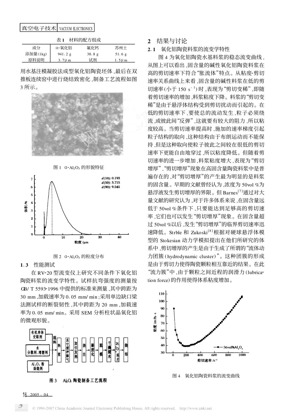 原位生长柱状晶氧化铝陶瓷材料的制备_第2页