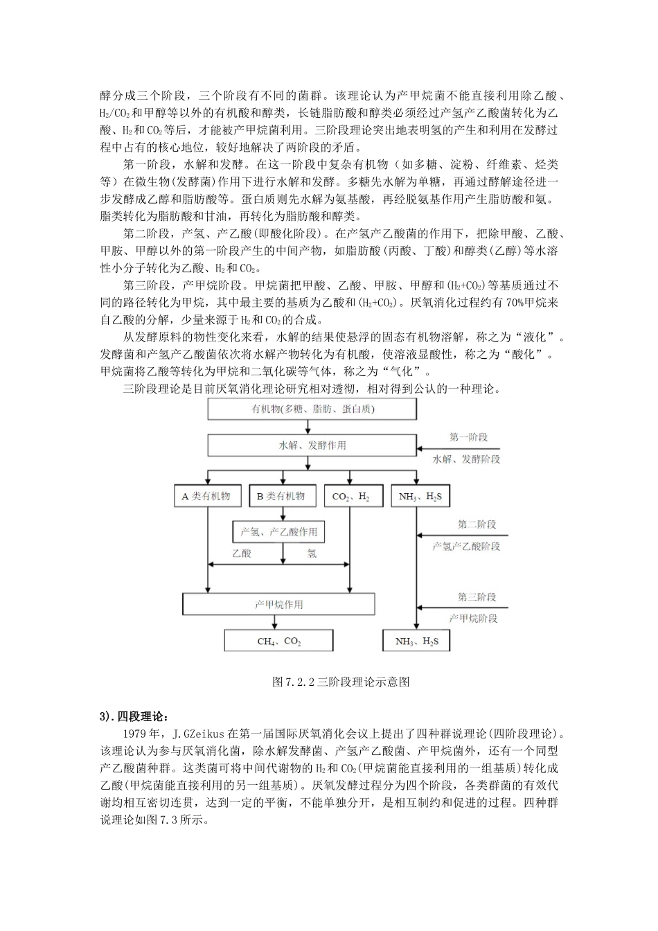 厌氧消化理论_第2页