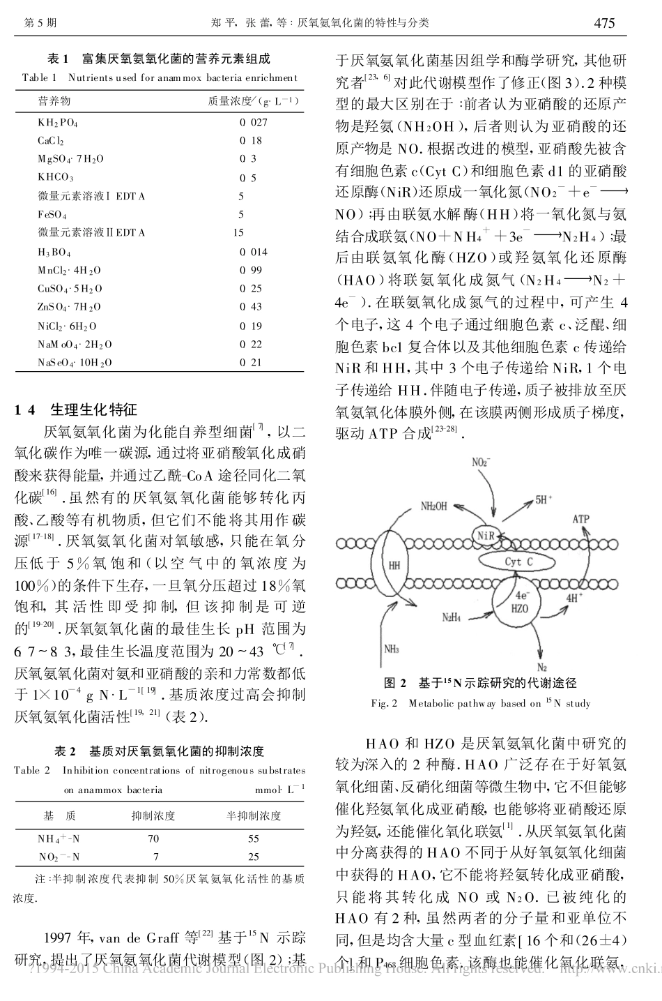厌氧氨氧化菌的特性与分类_第3页