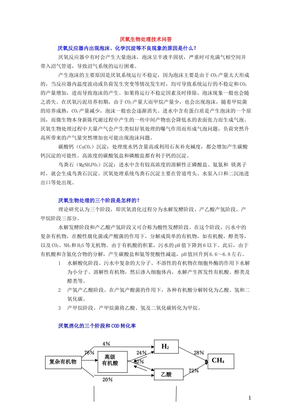 厌氧处理技术问答_第1页
